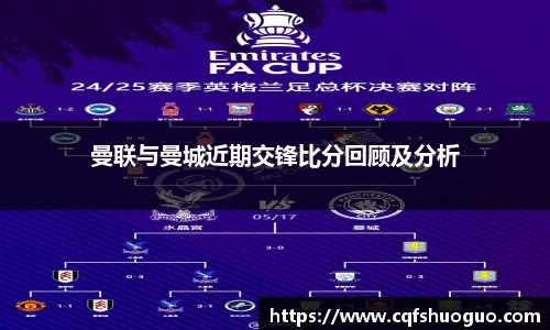 曼联与曼城近期交锋比分回顾及分析
